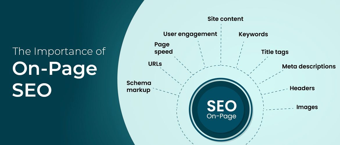 on-page-seo-1170x500-2309511