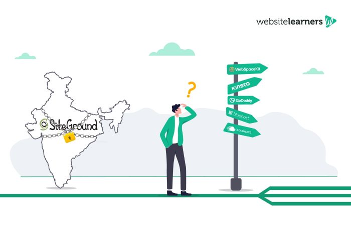 Siteground India